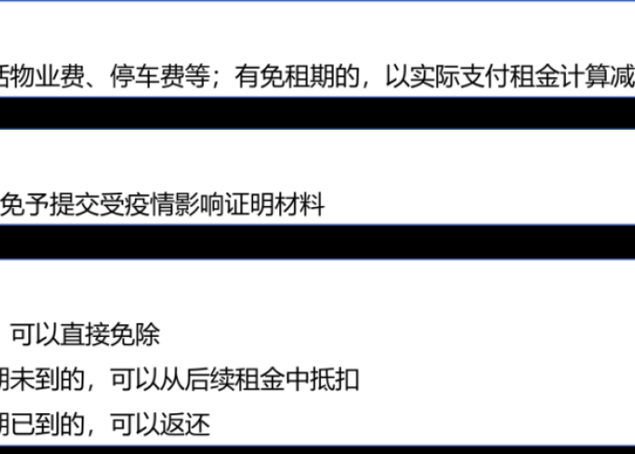 湖北疫情减免租金政策正式通知（湖北省疫情期间减免税政策）