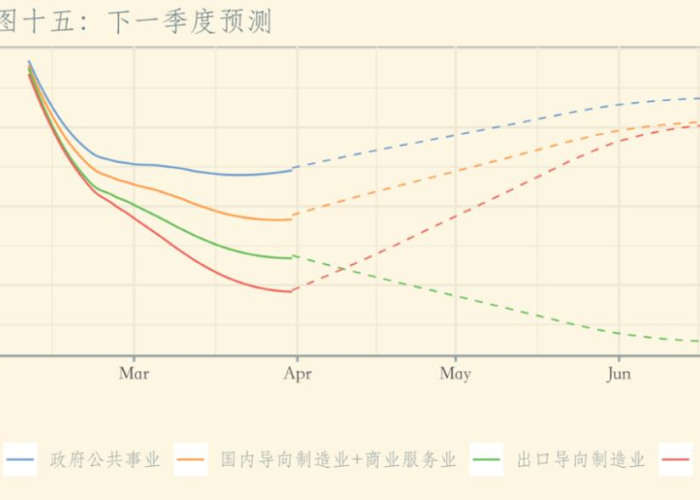 世卫组织全球新冠疫情即将结束（世卫组织称全球新冠疫情正在恶化）