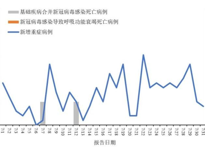 三年疫情定性（疫情三年内能结束吗）
