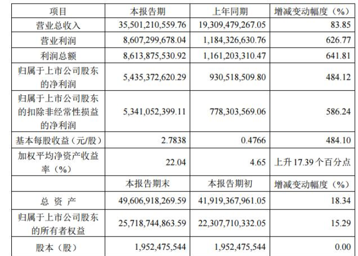 疫情期间中国免税政策有哪些（新冠疫情期间免税六大行业）