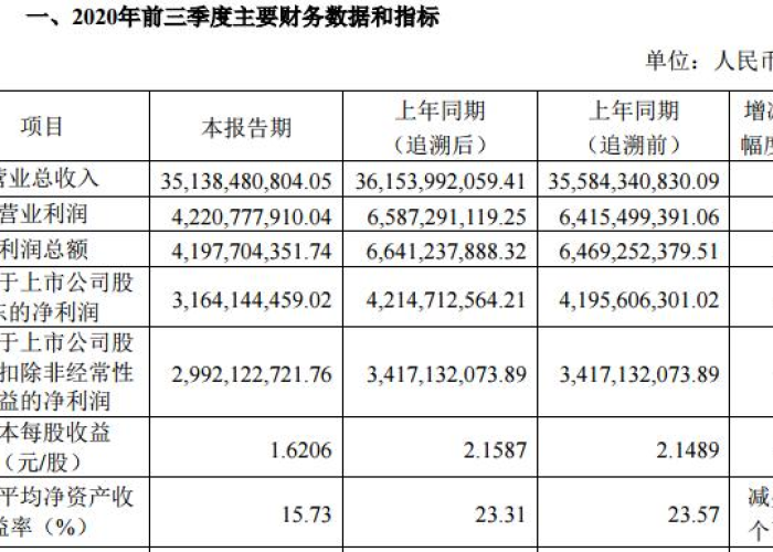 疫情期间中国免税政策有哪些（新冠疫情期间免税六大行业）