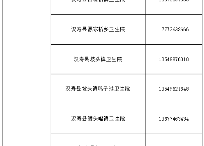 临汾疫情防控公告最新（临汾疫情政策）