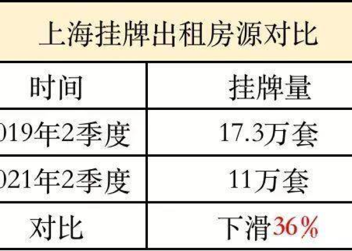 疫情期间租赁费用怎么解决的（疫情 租赁）