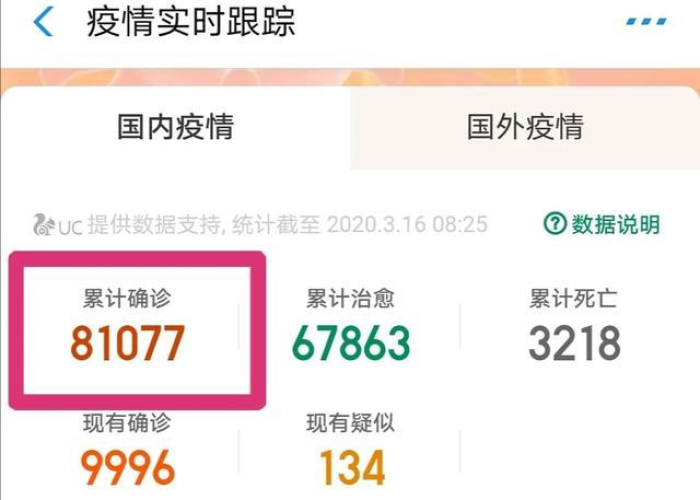 中国新冠疫情什么时候彻底结束（中国新冠疫情什么时候开始好转）