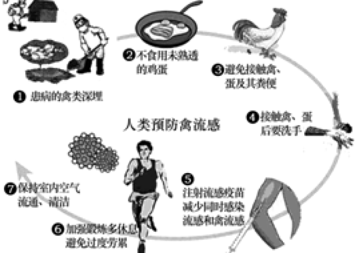 疫情中出现的问题及困难（疫情中出现的问题及困难怎么写）
