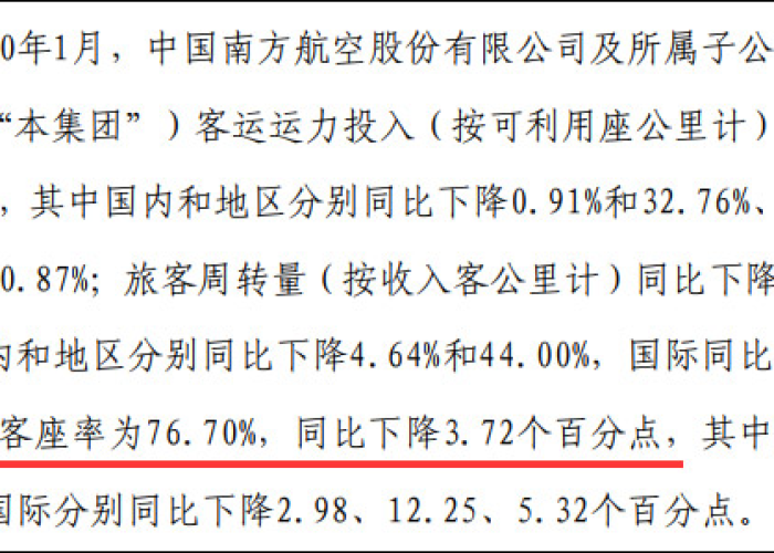 疫情中出现的问题及困难（疫情中出现的问题及困难怎么写）