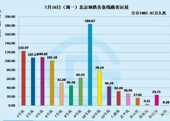 新型冠状病毒疫情开始时间（新型冠状病毒疫情开始时间是哪一年）