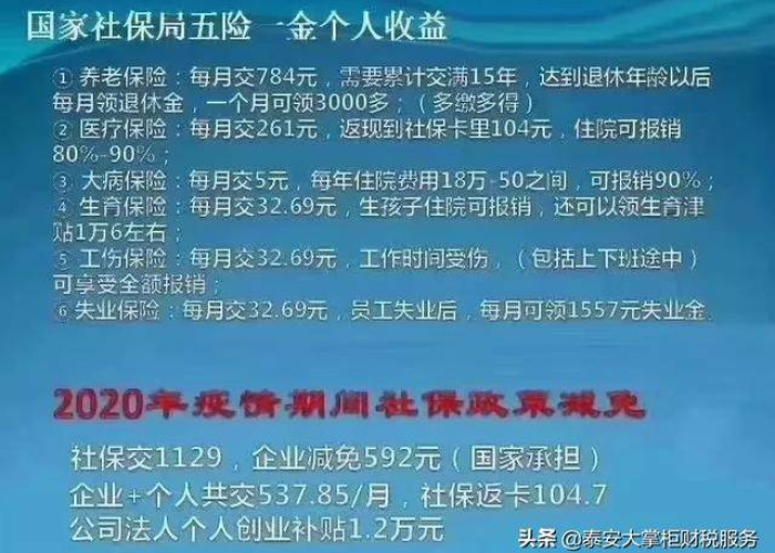 疫情社保减免6个月（疫情社保减免12个月）