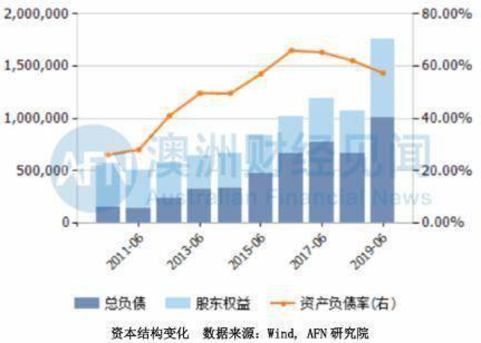 新冠疫情起始时间是哪一天开始的（新冠疫情是从哪一天开始的）