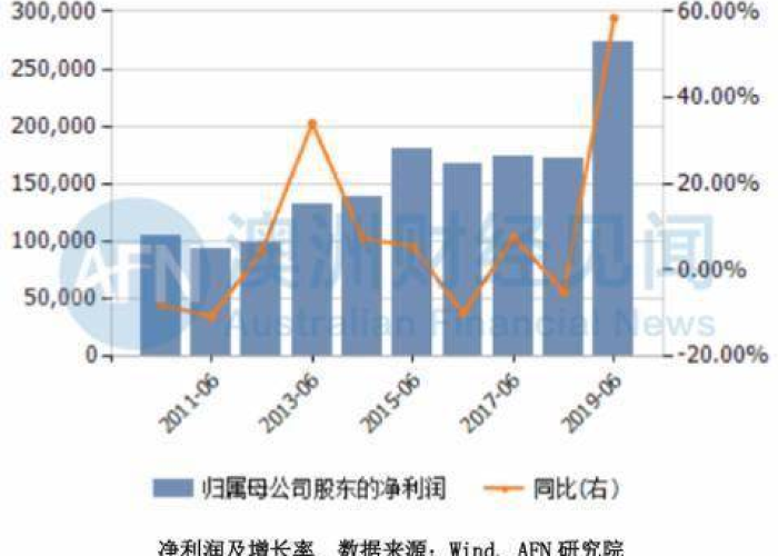 新冠疫情起始时间是哪一天开始的（新冠疫情是从哪一天开始的）