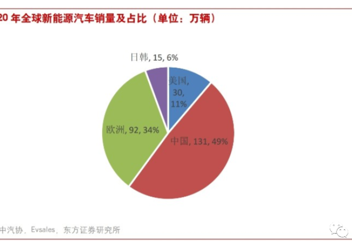 第一个宣布解除疫情的国家（解除疫情防控的国家）