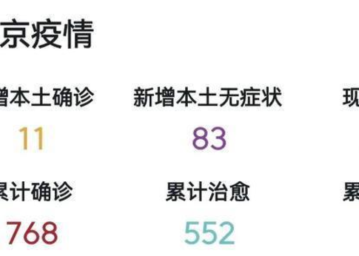 第一次疫情封控多久（上次疫情封了多久）