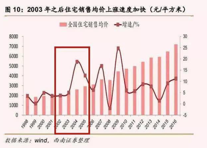 三年疫情经济损失（此次疫情经济损失多大）