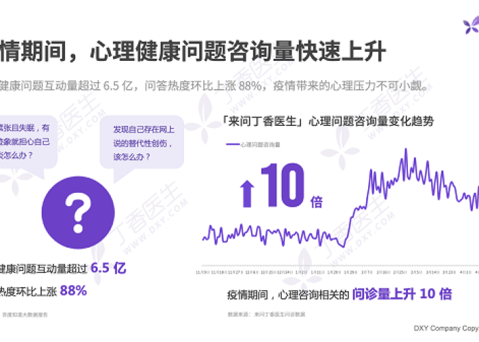 疫情三年过的快（疫情三年以后能好吗）