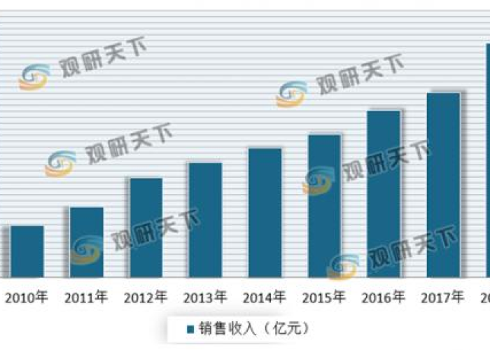 疫情期间中国免税政策最新（疫情免税范围）