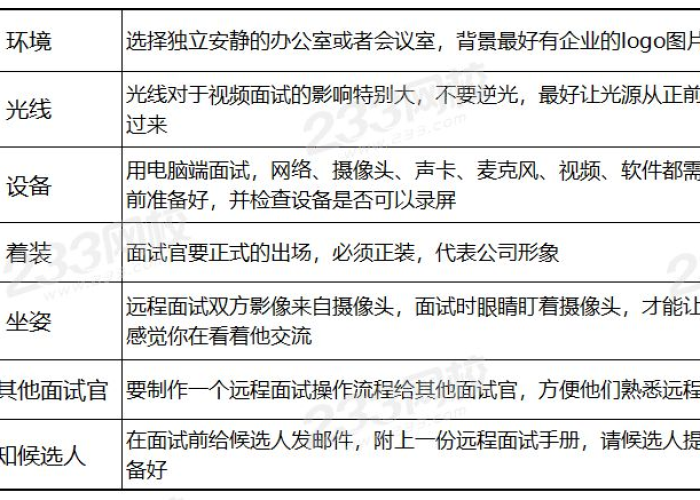 疫情期间需要做些什么准备（疫情期间应该准备些什么）