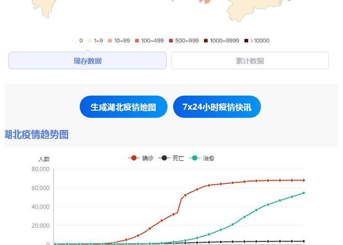 疫情最新数据实时统计（疫情最新数据实时播报）