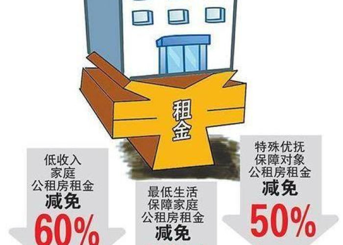国家疫情减免正式文件（疫情政策减免）