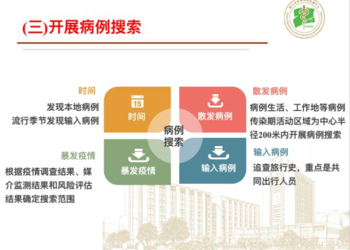三亚登革热最新疫情（三亚登岛是啥意思）