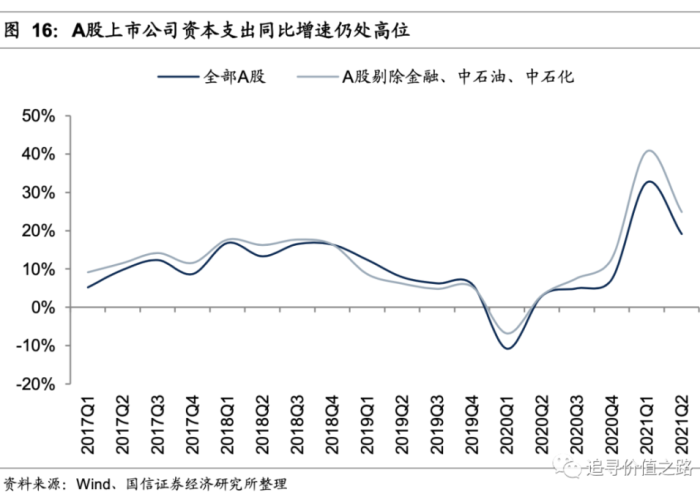 疫情是什么时候开始的2019年（疫情是什么时候在2021年爆发的）