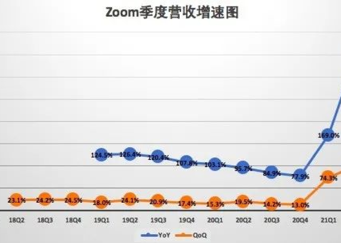 疫情是什么时候开始的2019年（疫情是什么时候在2021年爆发的）