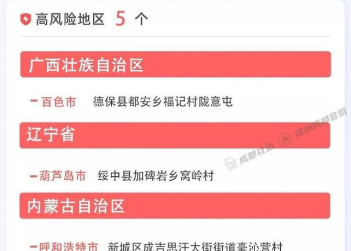 成都疫情停车费减免最新规定（成都疫情停车费减免最新规定文件）