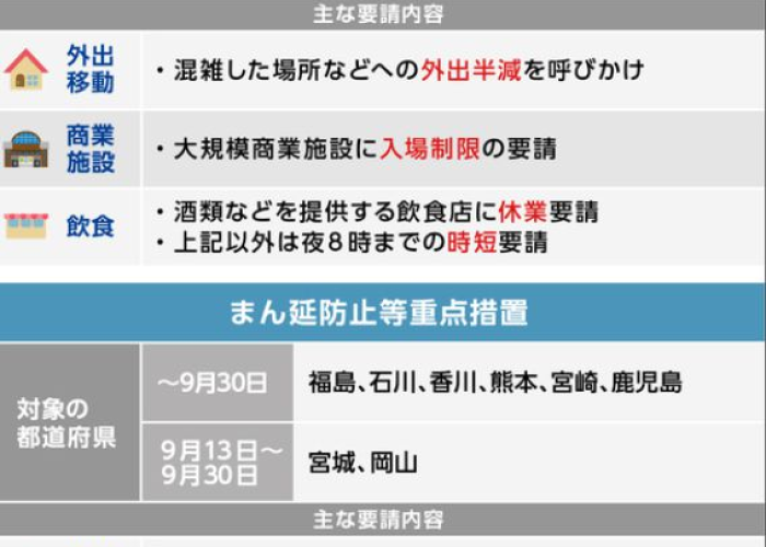 新冠疫情2020死亡人数（新冠疫情累计死亡人数排名）