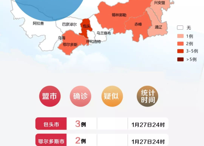 内蒙古疫情新冠数据（内蒙古疫情新冠数据最新消息）