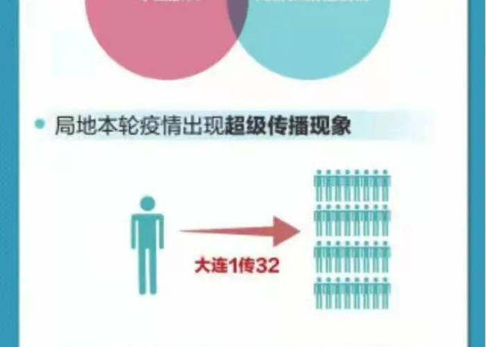 疫情需要备什么药品（疫情准备什么药）