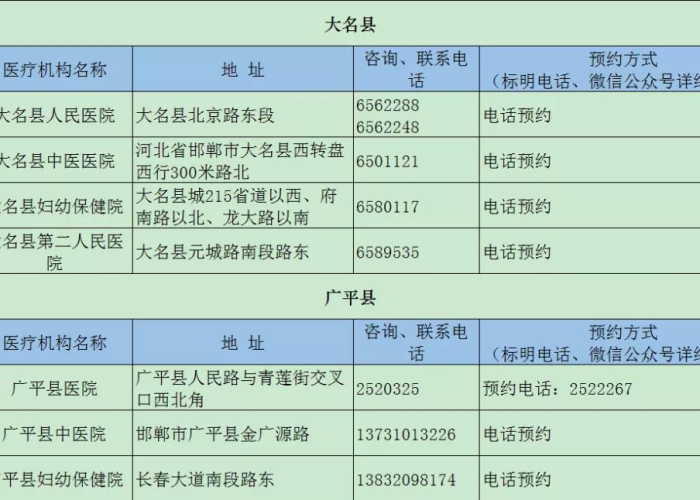 疫情什么时候解封的消息啊（疫情什么时候解封的消息啊最新）