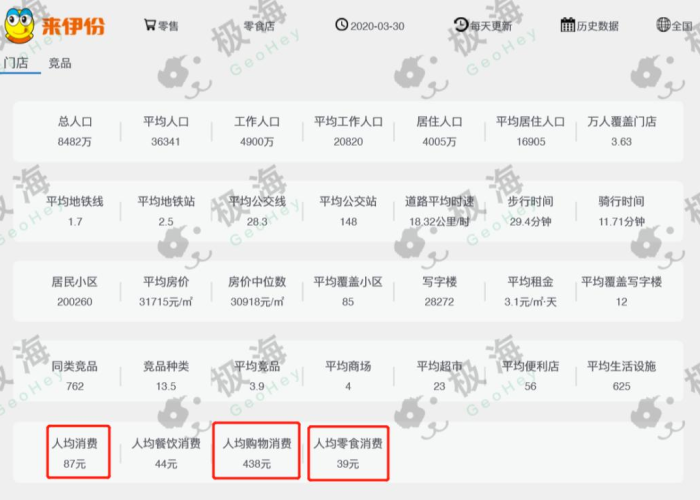 疫情最新数据消息及分布（疫情最新数据消息情况）
