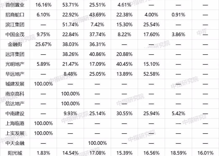 疫情最新数据消息及分布（疫情最新数据消息情况）