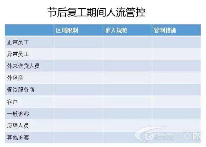 疫情需要准备什么（疫情需要准备什么用品）