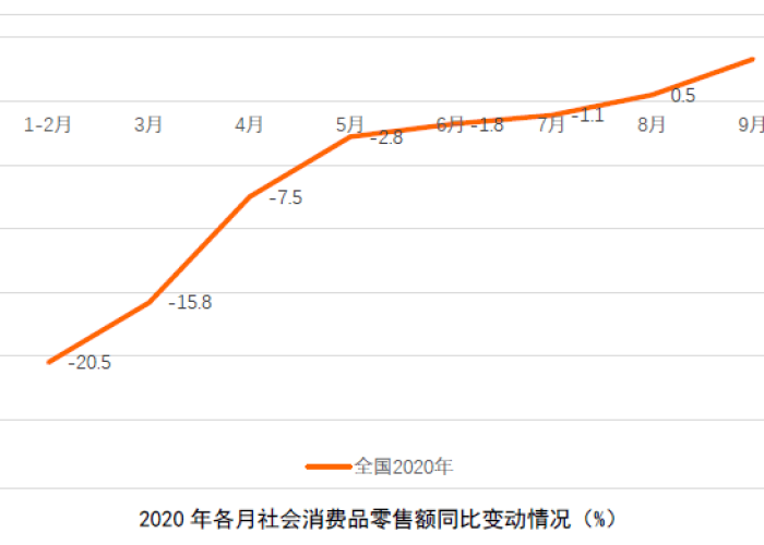 新冠疫情是从几月几号开始的（新冠疫情是几月几号发生的）