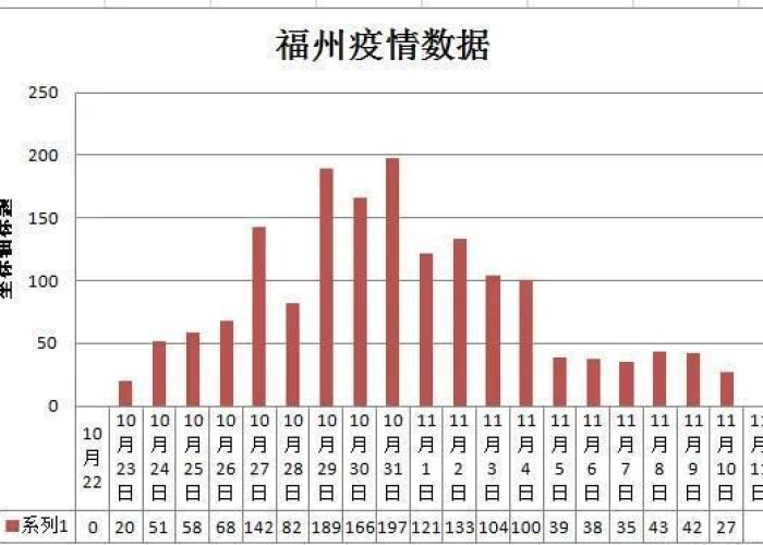 疫情大概什么时候好转（疫情大概到什么时候能好点）