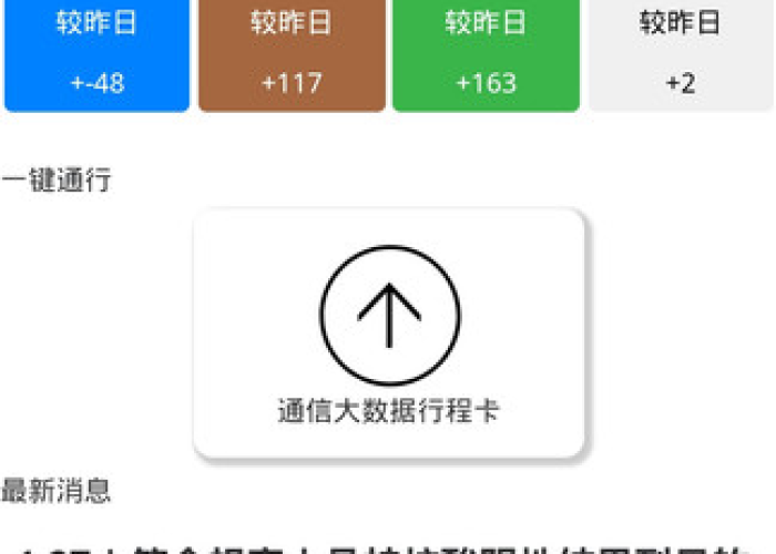 新冠疫情新闻最新消息（新冠疫情最新消息实时更新）