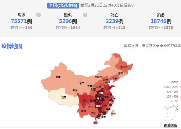 新冠疫情最新消息动态（新冠疫情最新消息通报）