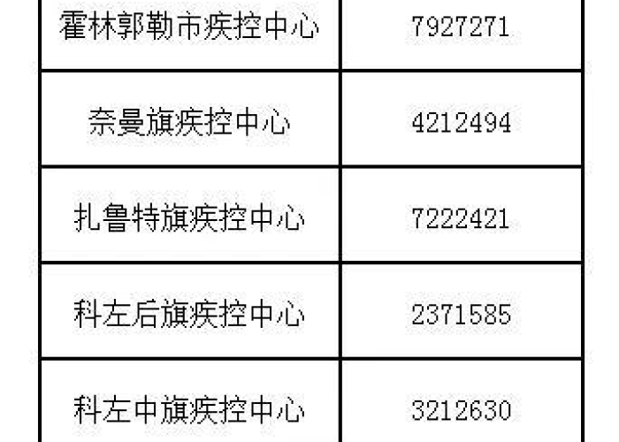 郑州疫情通告（郑州疫情通告最新消息）