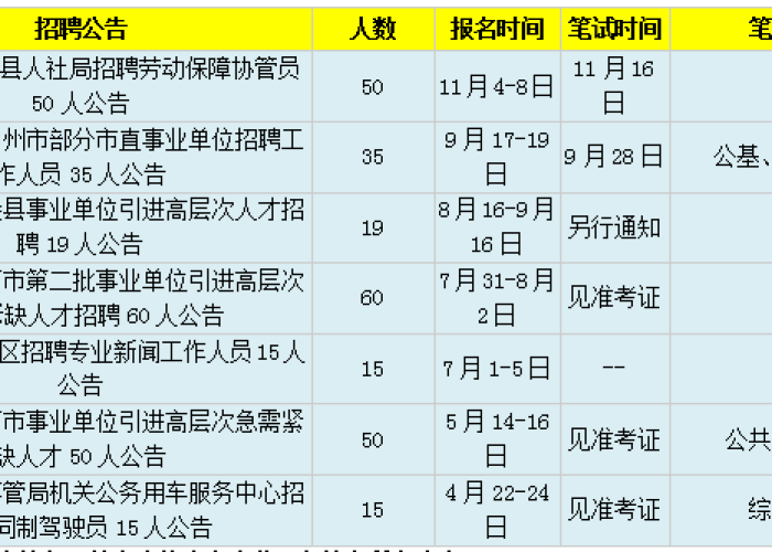 疫情期间抖音最火的十大自制美食（疫情期间做的美食）