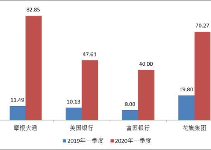 疫情解封中国经济（我国疫情经济恢复）
