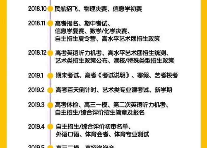 回顾2019年疫情大事件（2019年役情）