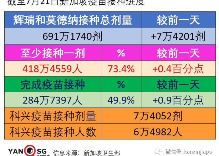 新一波疫情是谣言吗（新一波疫情是谣言吗还是真的）