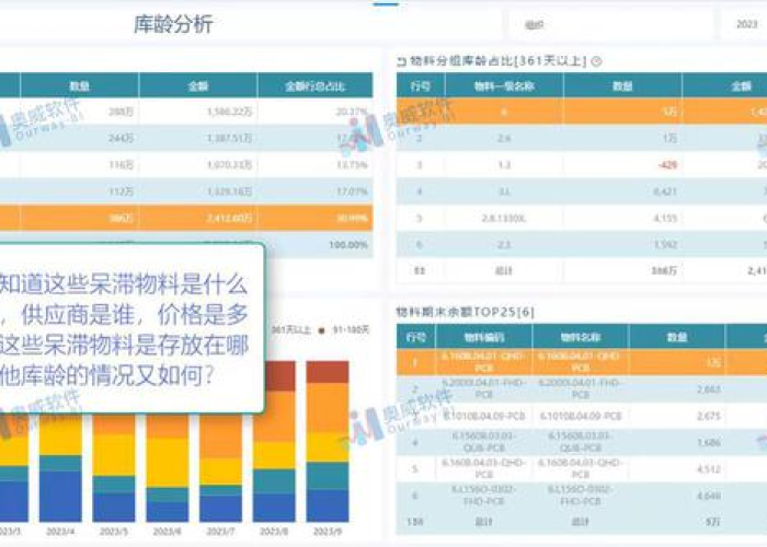疫情最新情况图表（疫情最新情况图表查询）