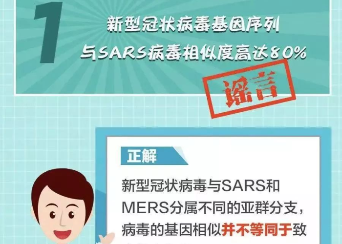 新型冠状病毒疫情发生时间（新型冠状病毒疫情爆发于哪一年）
