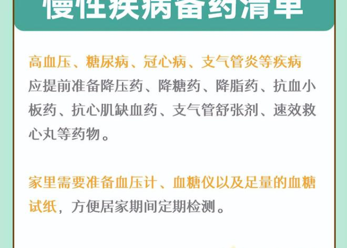 疫情期间应准备什么药品（疫情期间必备药品）