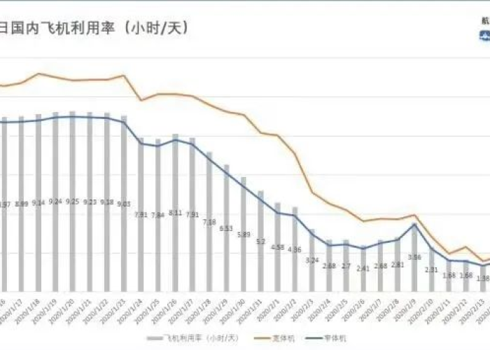 中国疫情算严重吗（播放一下中国的疫情严不严重）