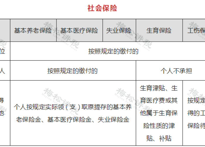 疫情个人所得税减免申请（疫情个人所得税减免申请怎么写）