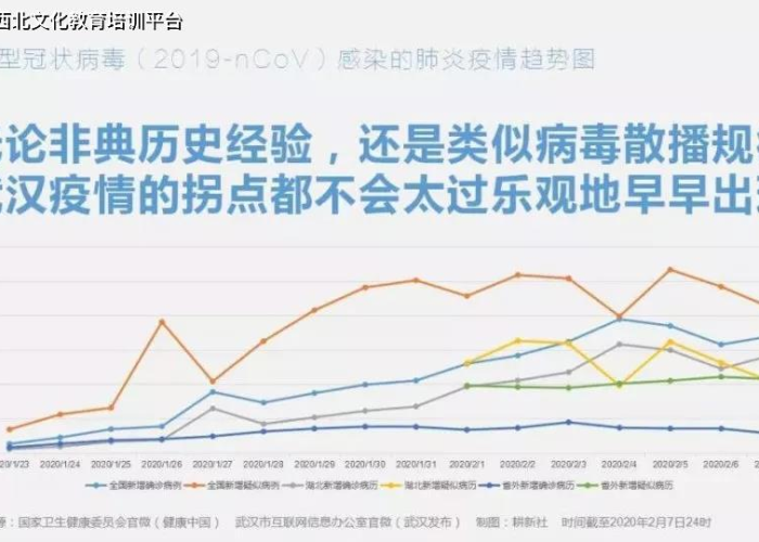三年疫情几年到几年（三年疫情两年灾）