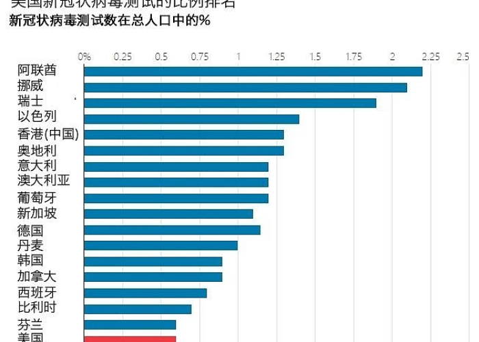 疫情带来了变化（疫情带来了变化英语）