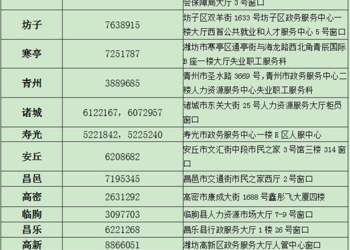 去年疫情每个人都有补助金吗（过年疫情补助有钱吗）